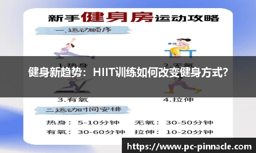 健身新趋势：HIIT训练如何改变健身方式？