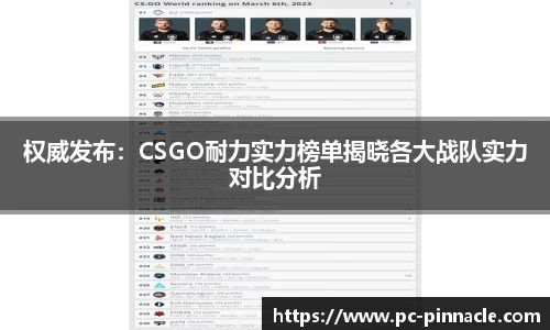 权威发布：CSGO耐力实力榜单揭晓各大战队实力对比分析